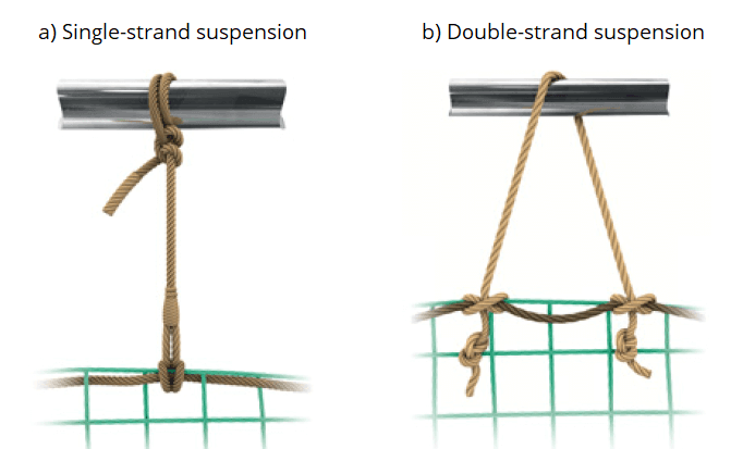 Safety Net Installation